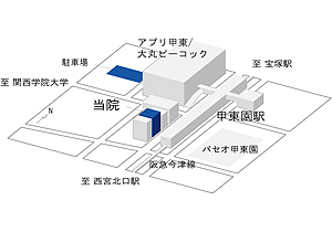 天羽歯科クリニック